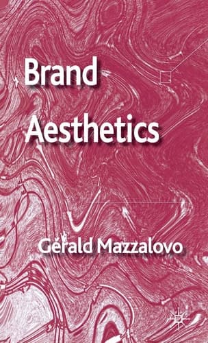 Brand Aesthetics