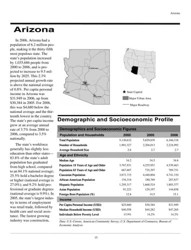 The State Economic Handbook 2009