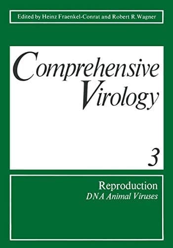 Reproduction DNA Animal Viruses