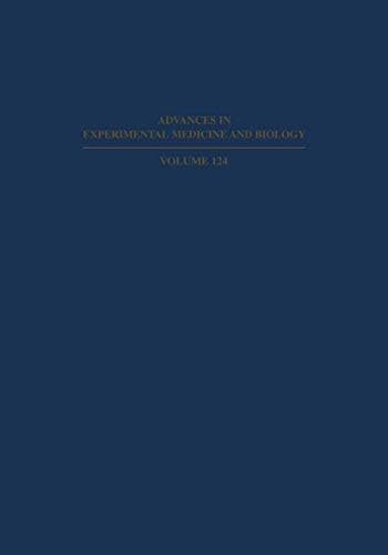 Endocrine Pancreas and Juvenile Diabetes