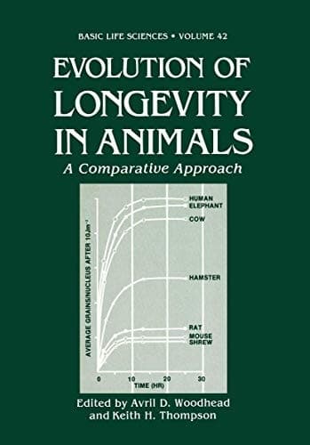 Evolution of Longevity in Animals A Comparative Approach