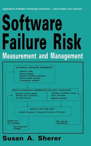 Software Failure Risk: Measurement and Management (Applications of Modern Technology in Business)