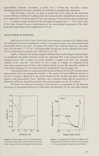 Hot Carriers in Semiconductors