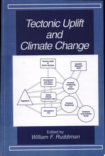 Tectonic Uplift and Climate Change