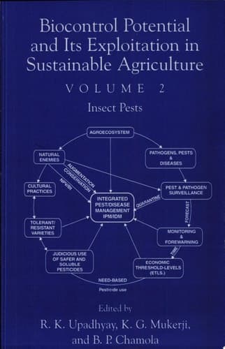 Biocontrol Potential and its Exploitation in Sustainable Agriculture Volume 2: Insect Pests