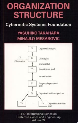 Organization Structure: Cybernetic Systems Foundation