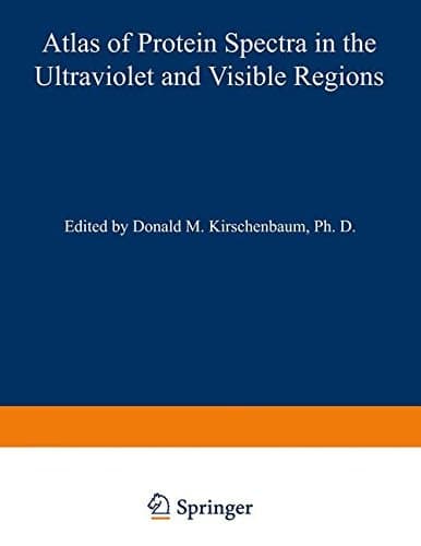 Atlas of Protein Spectra in the Ultraviolet and Visible Regions