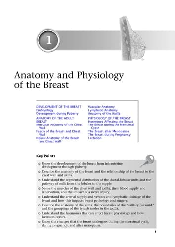 Essentials of Breast Surgery