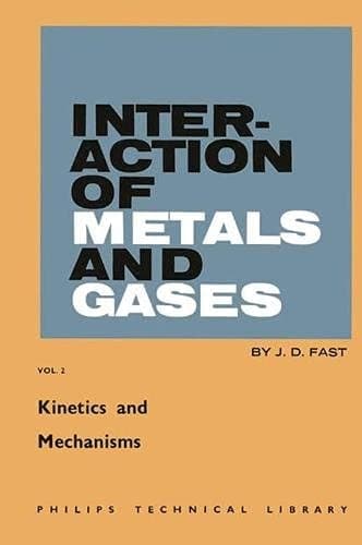 Interaction of Metals and Gases