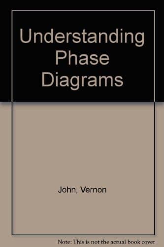 Understanding Phase Diagrams