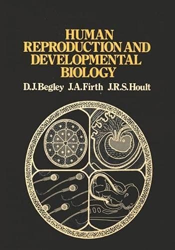 Human Reproduction and Development Biology