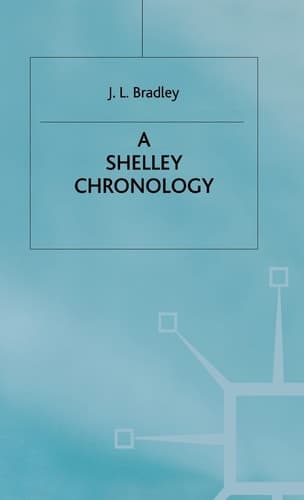A Shelley Chronology