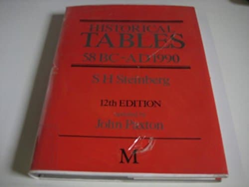 Historical tables, 58 BC-AD 1990