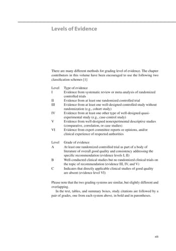 Evidence-Based Procedural Dermatology