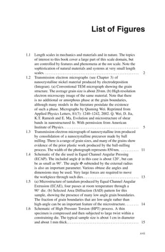Nanomaterials Mechanics and Mechanisms