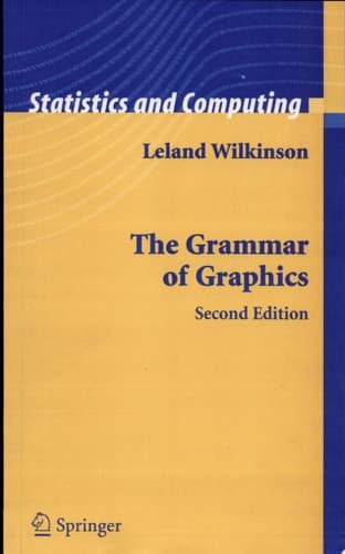 The Grammar of Graphics