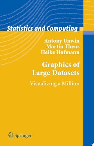 Graphics of Large Datasets Visualizing a Million