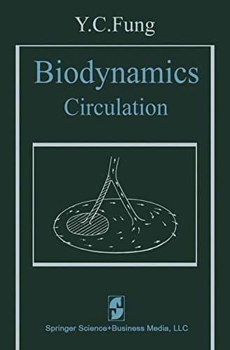 Biodynamics Circulation