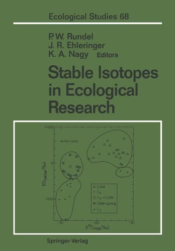 Stable Isotopes in Ecological Research