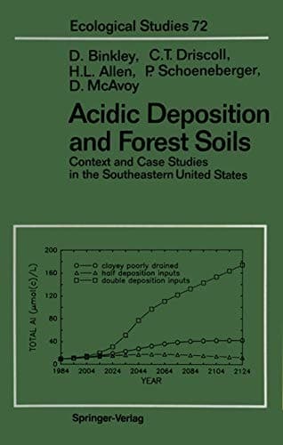 Acidic Deposition and Forest Soils Context and Case Studies of the Southeastern United States