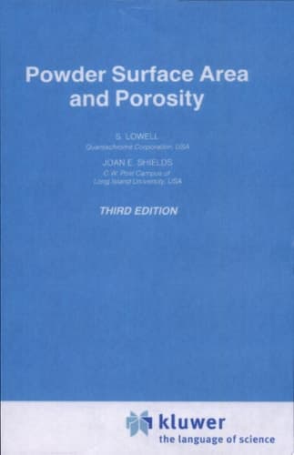 Powder Surface Area and Porosity