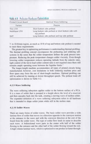 Solder Joint Reliability Theory and Applications