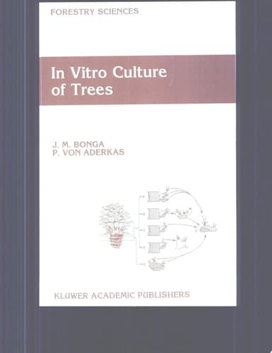 In Vitro Culture of Trees