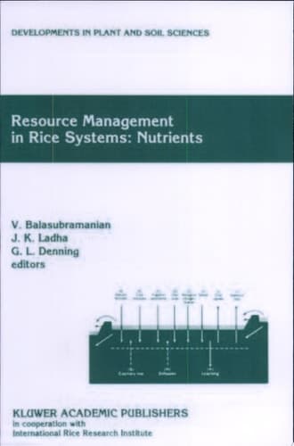 Resource Management in Rice Systems: Nutrients Nutrients : Papers Presented at the International Workshop on Natural Resource Management in Rice Systems: Technology Adaptation for Efficient Nutrient Use, Bogor, Indonesia, 2-5 December 1996