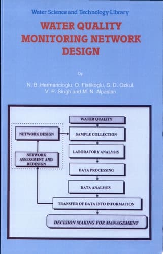 Water Quality Monitoring Network Design