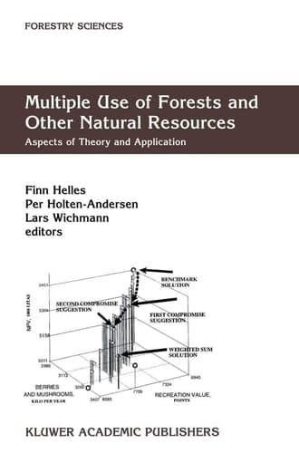 Multiple Use of Forests and Other Natural Resources Aspects of Theory and Application