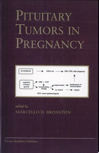 Pituitary Tumors in Pregnancy