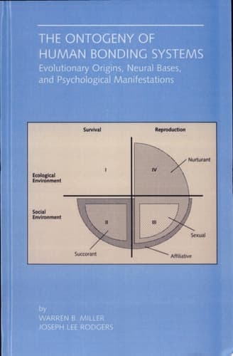 The Ontogeny of Human Bonding Systems Evolutionary Origins, Neural Bases, and Psychological Manifestations