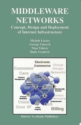 Middleware Networks Concept, Design and Deployment of Internet Infrastructure