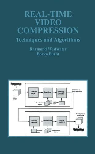 Real-Time Video Compression Techniques and Algorithms