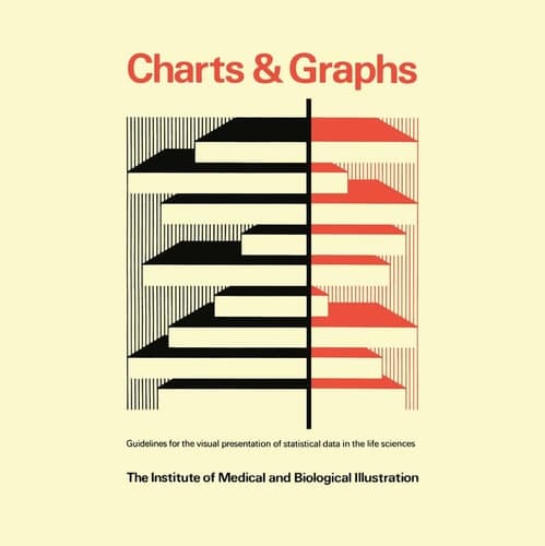 Charts & Graphs Guidelines for the visual presentation of statistical data in the life sciences