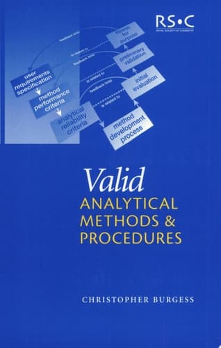 Valid Analytical Methods and Procedures
