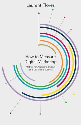 How to Measure Digital Marketing Metrics for Assessing Impact and Designing Success