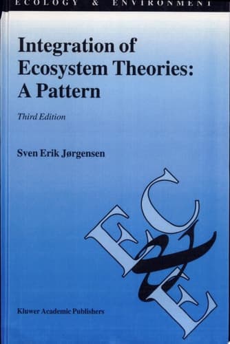 Integration of Ecosystem Theories: A Pattern A Pattern