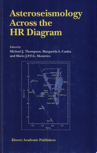Asteroseismology Across the HR Diagram