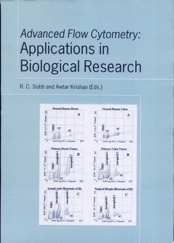 Advanced Flow Cytometry: Applications in Biological Research