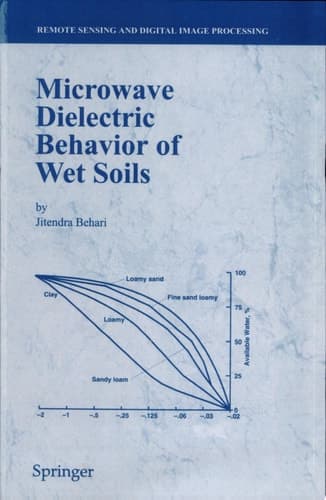 Microwave Dielectric Behaviour of Wet Soils