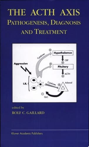 The Acth Axis: Pathogenesis, Diagnosis and Treatment