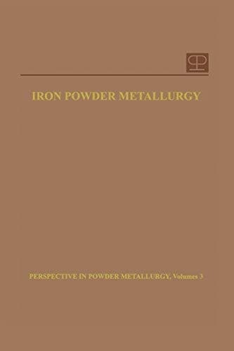 Iron Powder Metallurgy