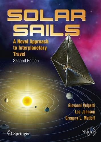 Solar Sails A Novel Approach to Interplanetary Travel