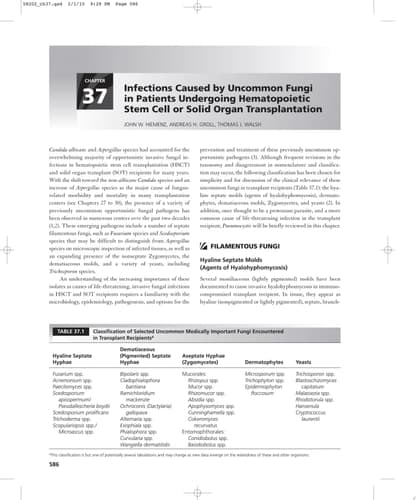 Transplant Infections