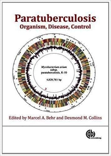 Paratuberculosis Organism, Disease, Control