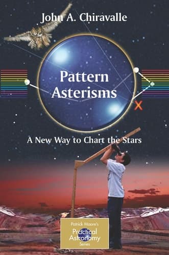 Pattern Asterisms A New Way to Chart the Stars
