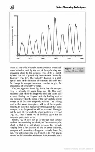 Solar Observing Techniques