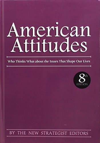 American Attitudes Who Thinks what about the Issues that Shape Our Lives
