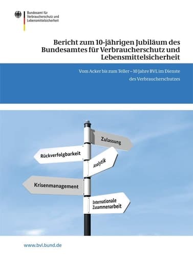Bericht zum 10-jährigen Jubiläum des Bundesamtes für Verbraucherschutz und Lebensmittelsicherheit Vom Acker bis zum Teller – 10 Jahre BVL im Dienste des Verbraucherschutzes